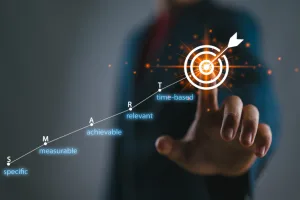 SMART目標設定